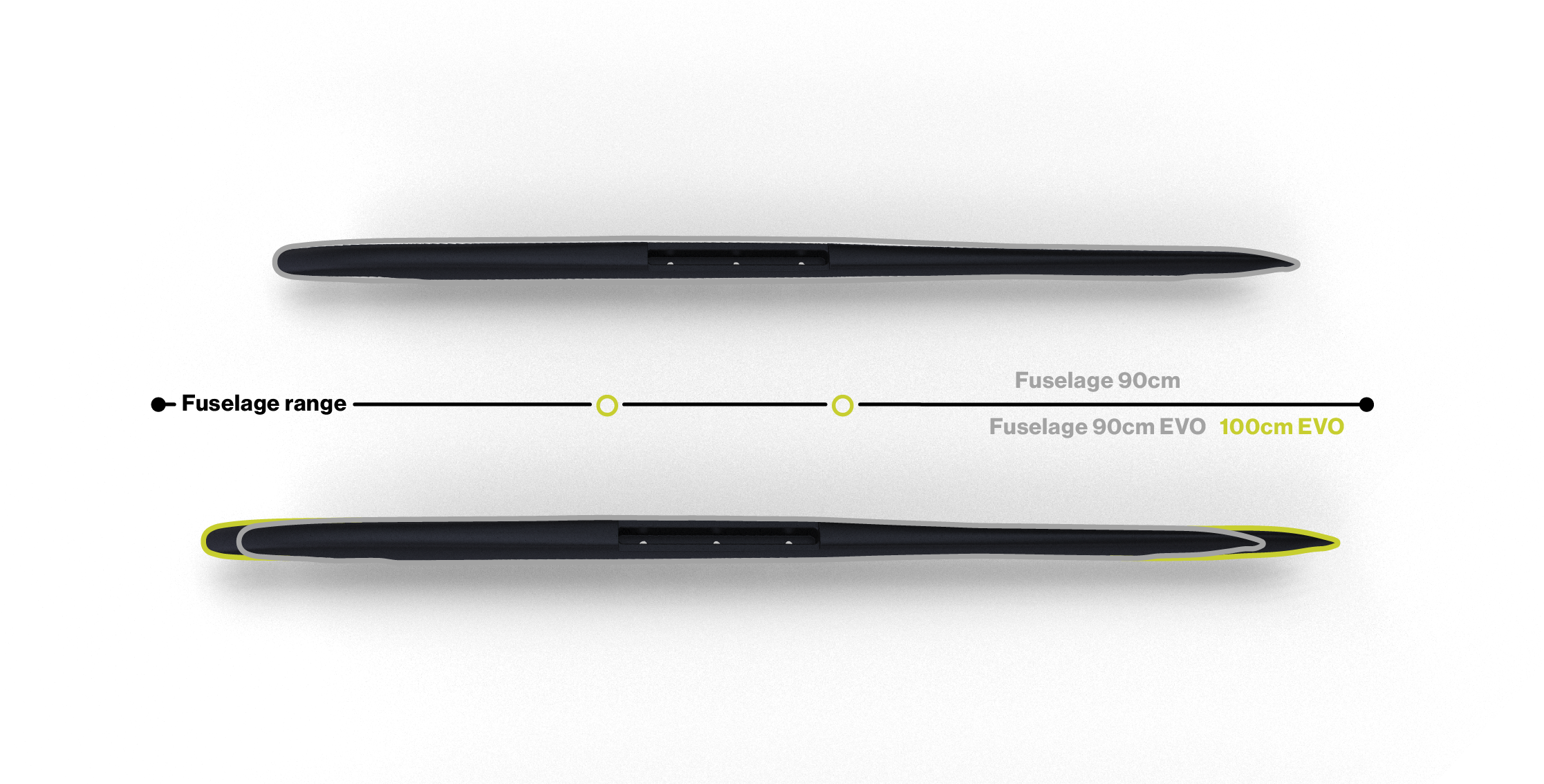WingFoil Drift | Everything You Need to Know to Choose the WingFoil Drift | Everything You Need to Know to Choose the